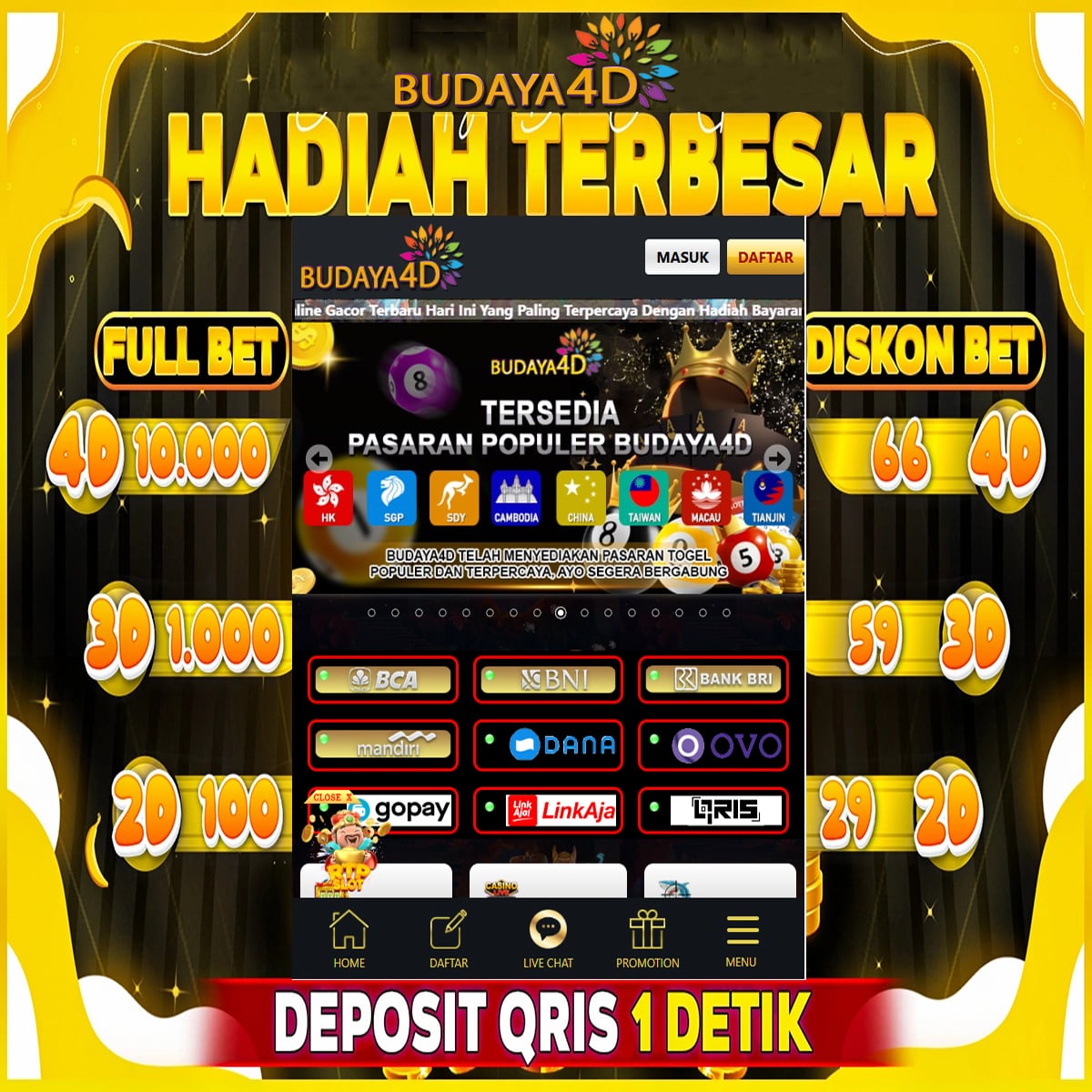 budaya4D